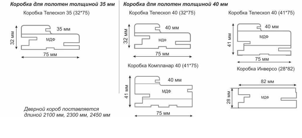 Коробка экошпон.png Коробка экошпон.png