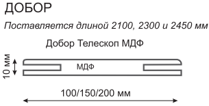 Добор МДФ.png
