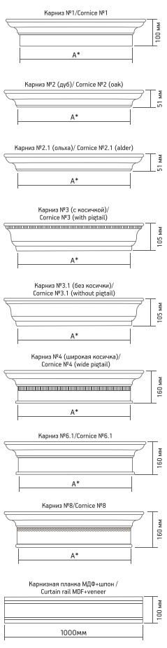 Карниз шпон.png Карниз шпон.png