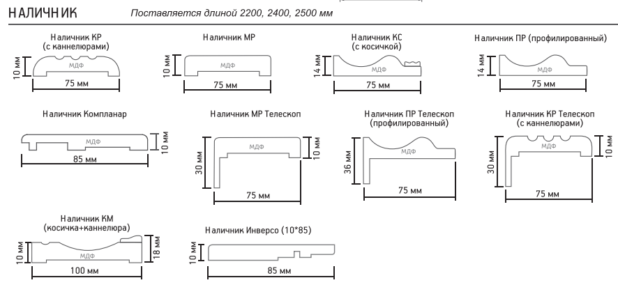 Наличник шпон.png Наличник шпон.png