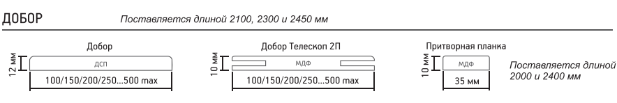 Добор шпон.png