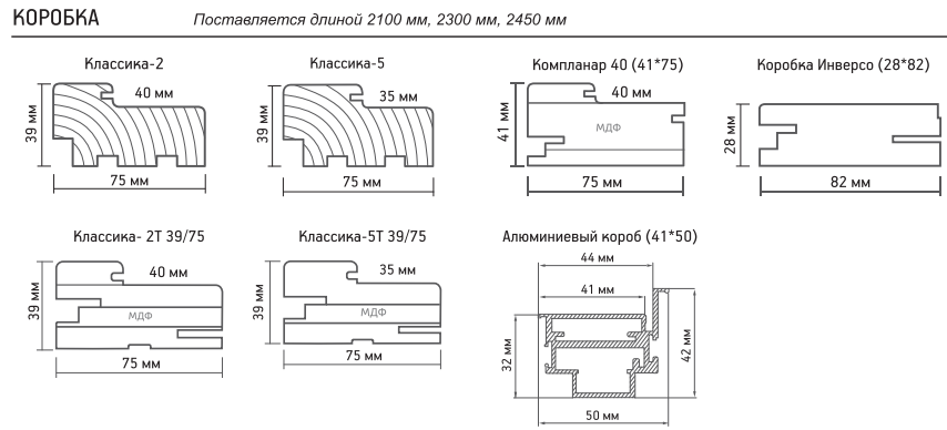 Коробка шпон.png Коробка шпон.png